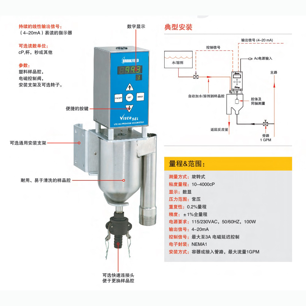 美國博勒飛Brookfield  VTE 在線粘度計(jì)