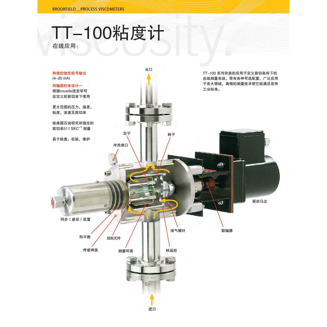 美國(guó)博勒飛Brookfield  TT-100 粘度計(jì)